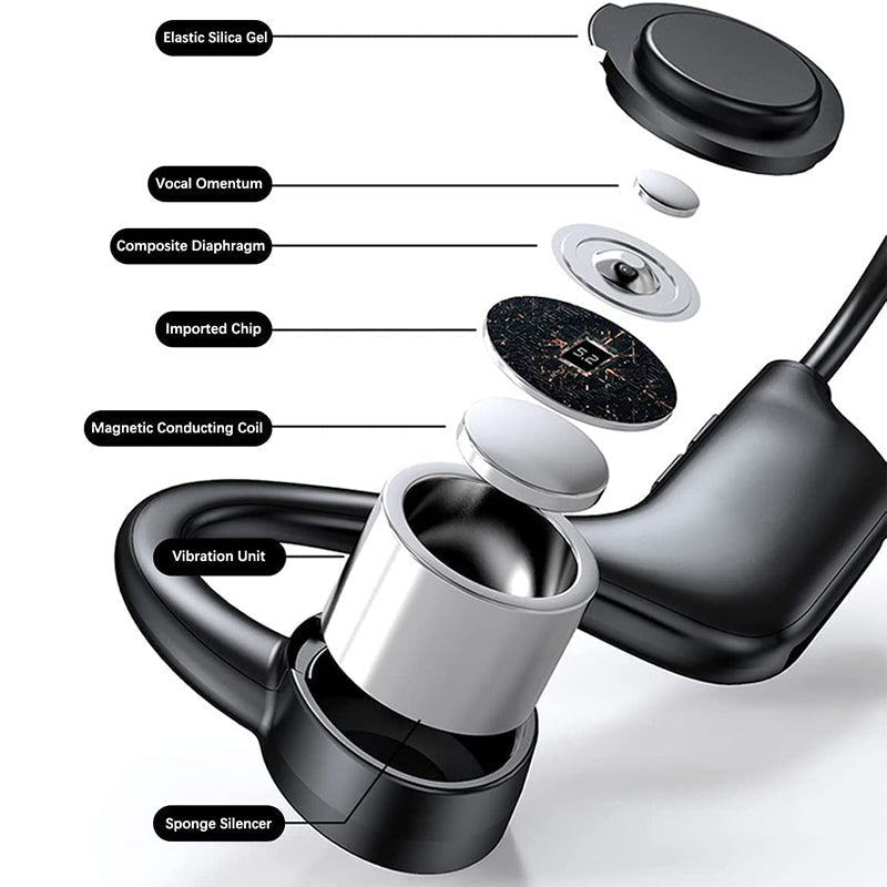 Bone conduction headphones | Kalsten