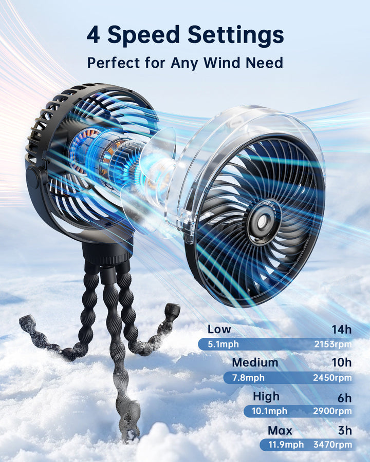Misting Stroller Fan – Portable Baby Fan with Spray | Kalsten