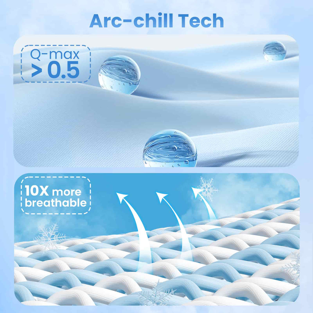 Q-Max > 0.5 Gradient Blue Cooling Blanket – Double-Sided, Breathable & Machine Washable | Kalsten