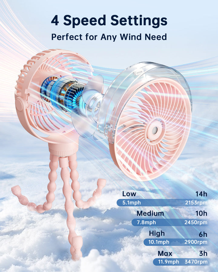 Misting Stroller Fan – Portable Baby Fan with Spray | Kalsten
