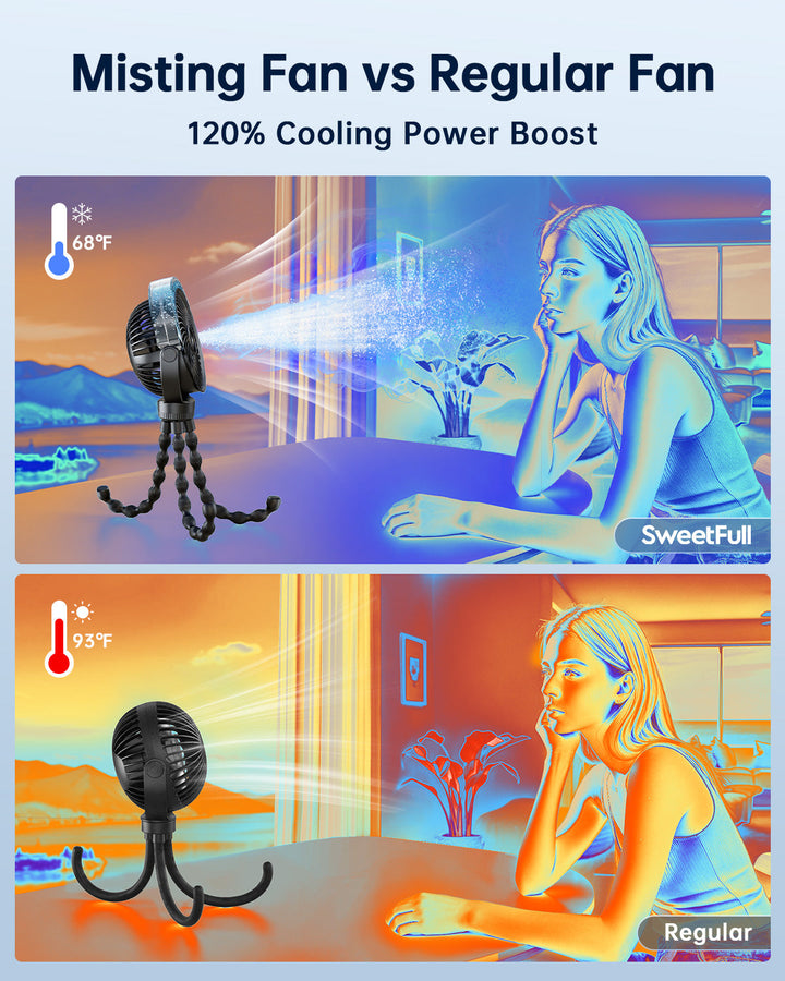 Misting Stroller Fan – Portable Baby Fan with Spray | Kalsten