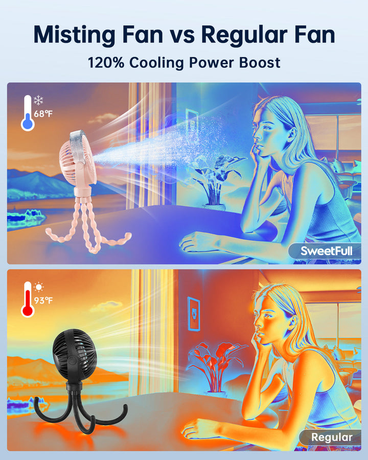 Misting Stroller Fan – Portable Baby Fan with Spray | Kalsten
