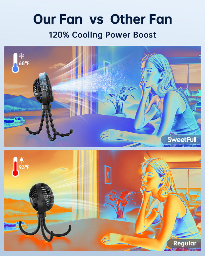 Misting Stroller Fan – Portable Baby Fan with Spray | Kalsten