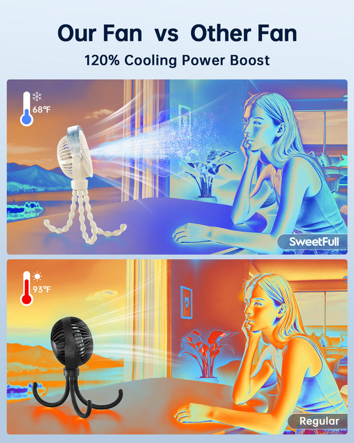 Misting Stroller Fan – Portable Baby Fan with Spray | Kalsten