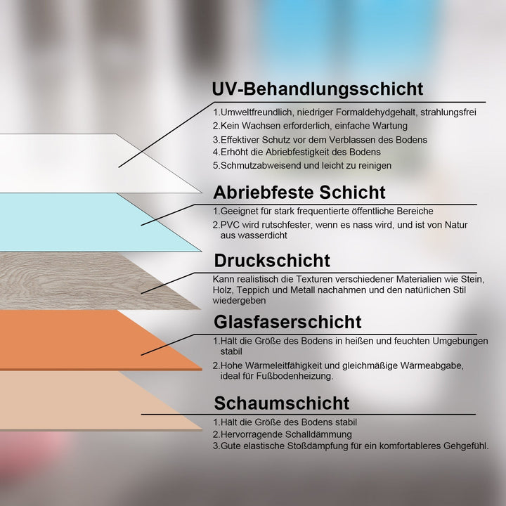 PVC Flooring Self-Adhesive Vinyl Floor 1.5mm Thickness | Kalsten
