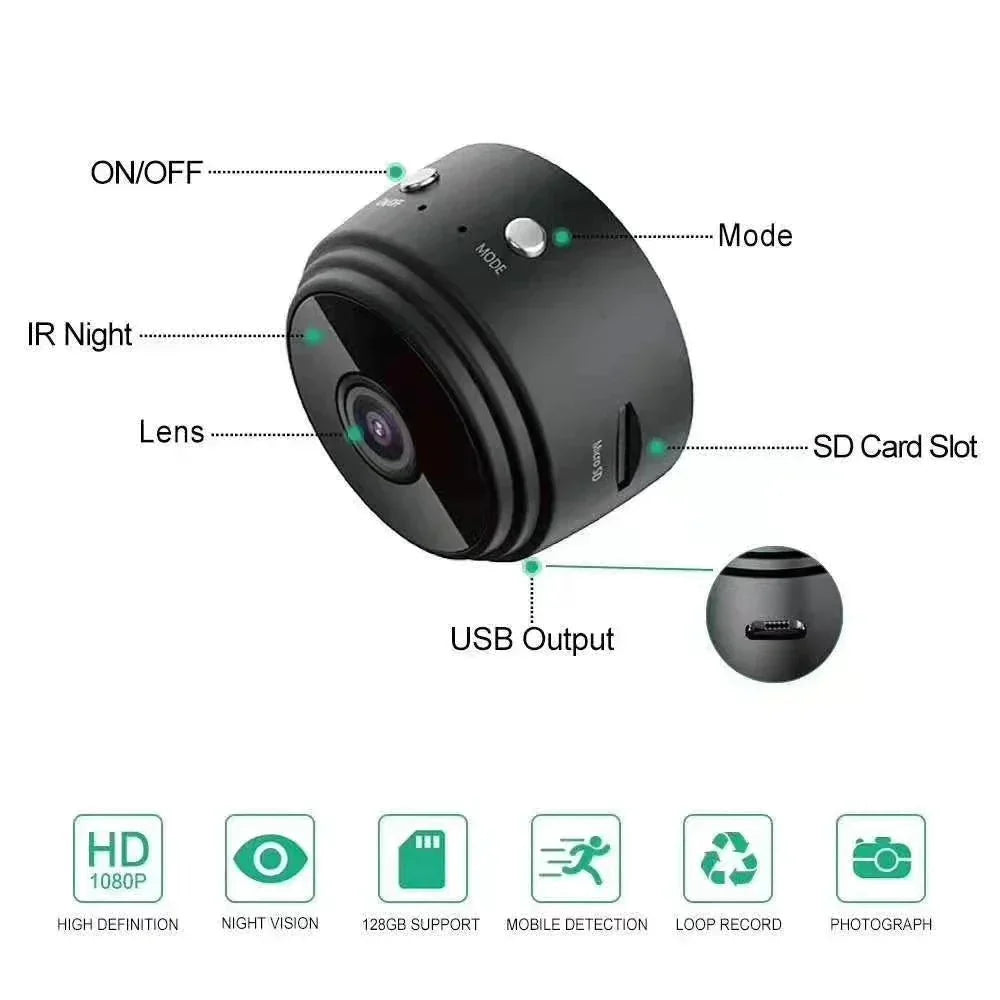 SafetyCam WiFi Camera - Ultra Compact 1080p WiFi Camera for Maximum Safety Kalsten