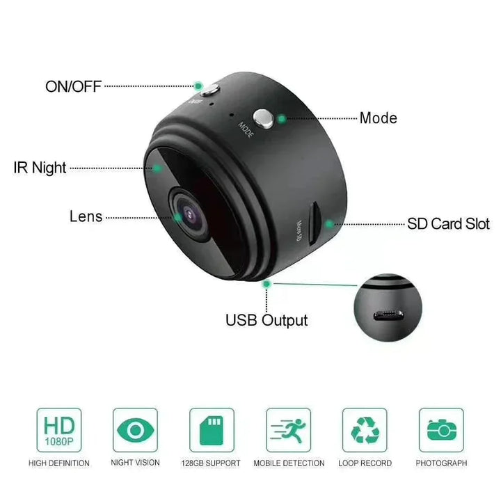 SafetyCam WiFi Camera - Ultra Compact 1080p WiFi Camera for Maximum Safety Kalsten