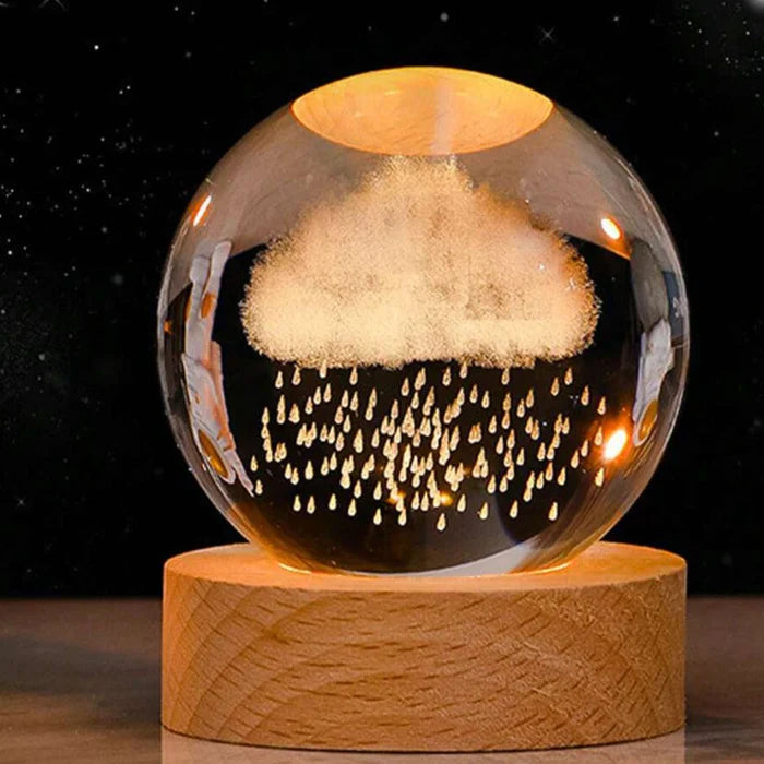 Glowing Sphere - CelestialGlow | Kalsten