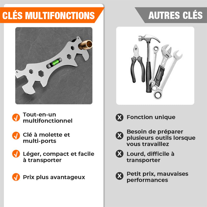 Angle wrench | Kalsten