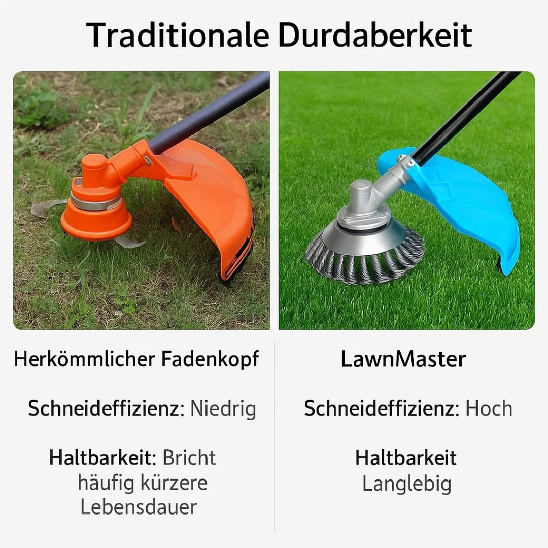 Kalsten | Grass Cutting Turbo Head – Universal 6-Blade Weed Brush for Trimmers