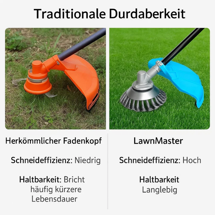 Kalsten | Grass Cutting Turbo Head – Universal 6-Blade Weed Brush for Trimmers