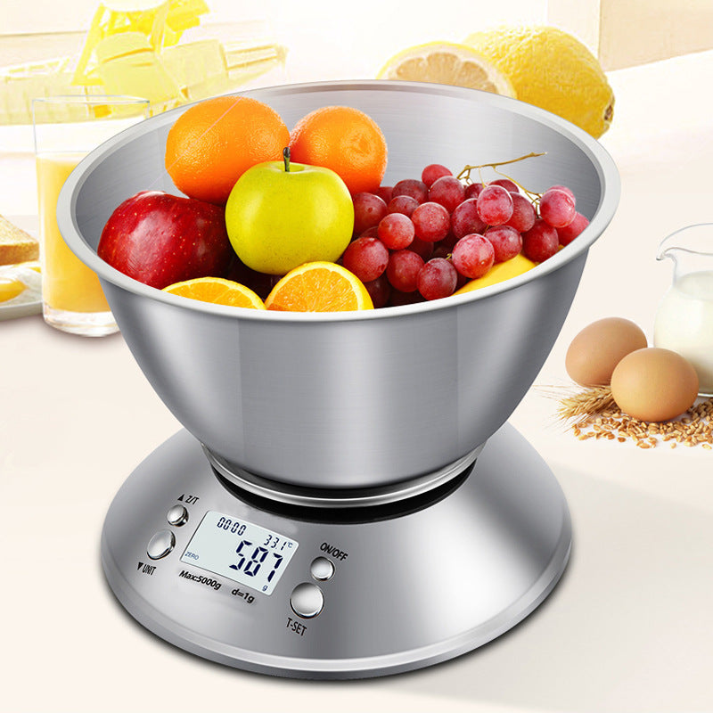 Kitchen Precision Weighing