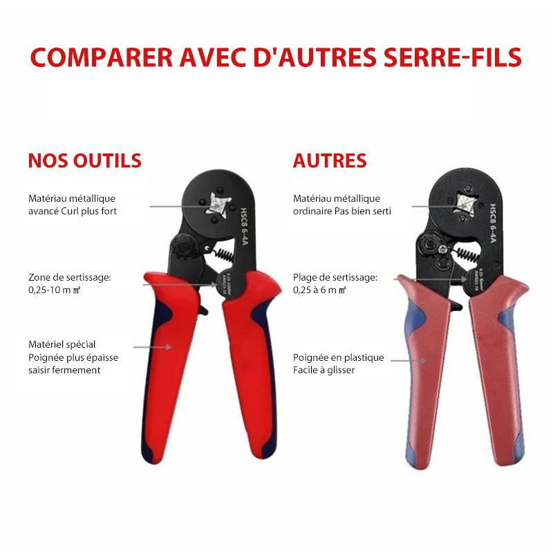 End sleeves crimping tool set with cable lugs | Kalsten