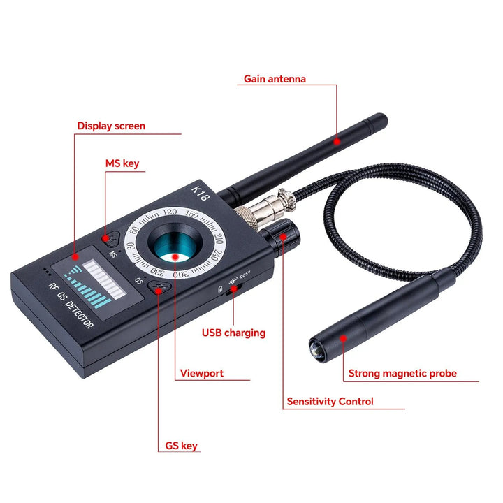 Hidden Camera Detector - Protect Your Privacy Effectively | Kalsten