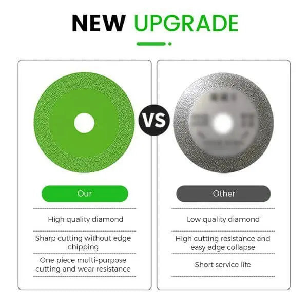 Kalsten | Ultra-thin diamond glass cutting disc