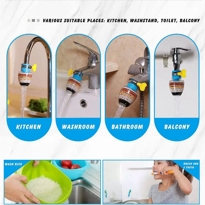 Kalsten | Activated Carbon Water Filter – Clean Tap Water Directly from the Faucet