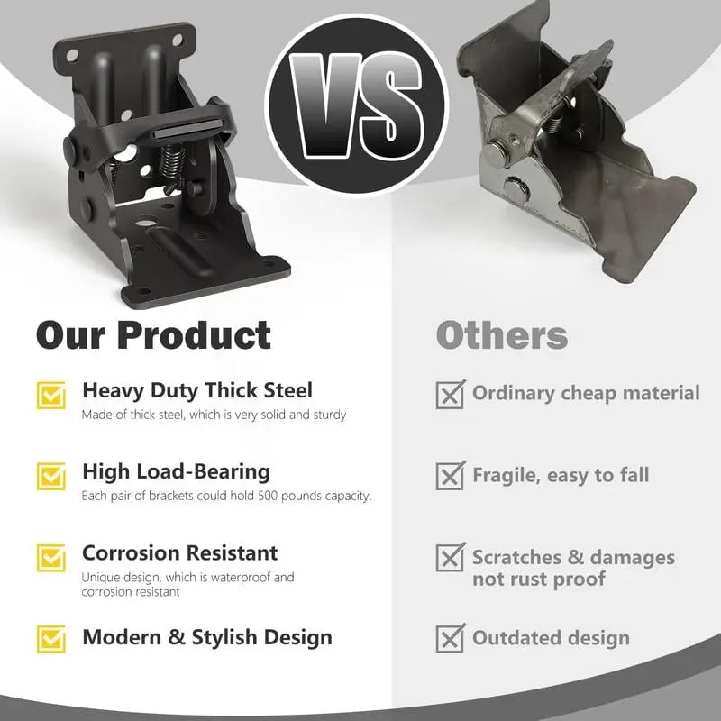 Kalsten | Foldable Table Leg Holder made of Steel