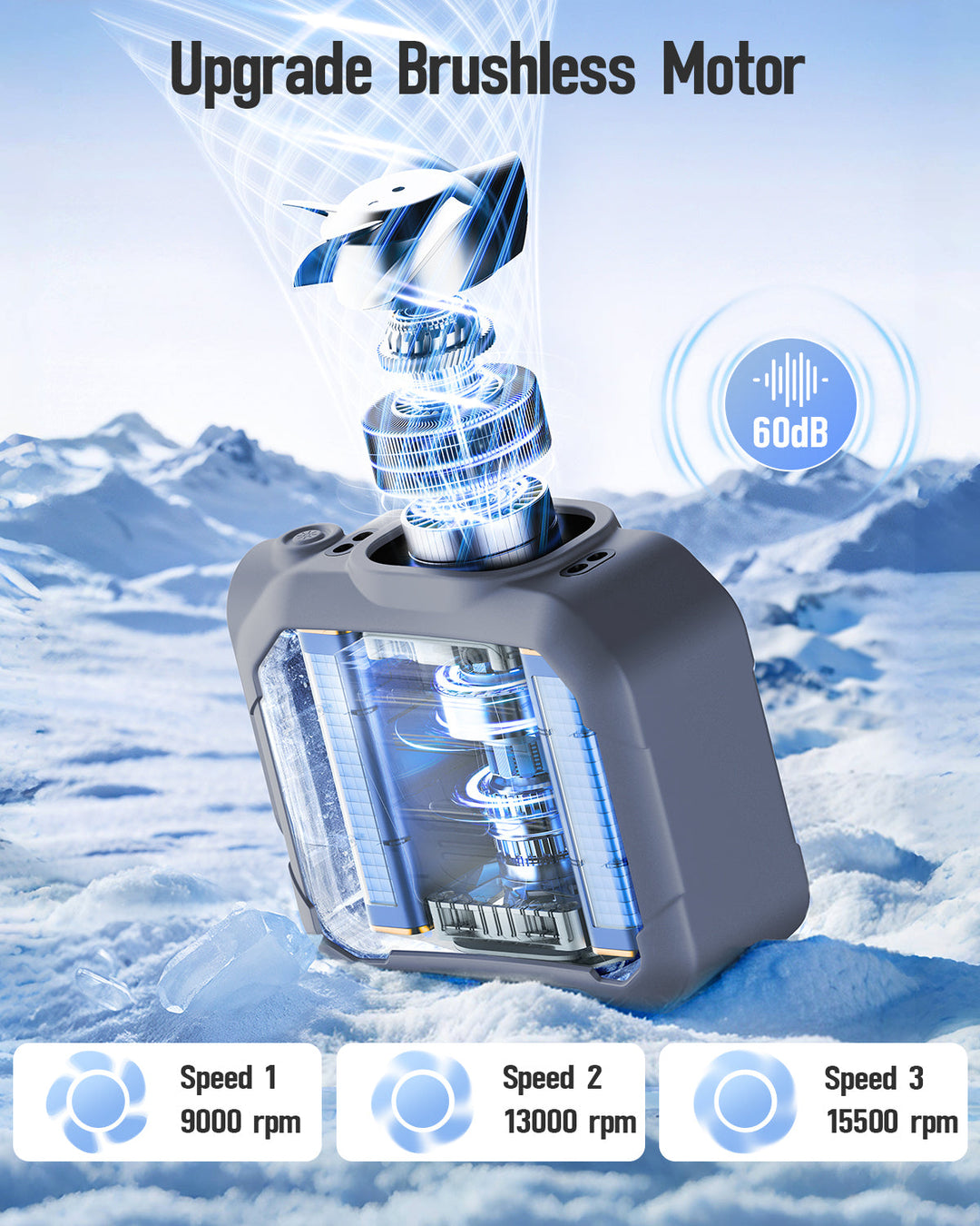 10000mAh Waist fan,Portable Belt Clip on Personal Fan | Kalsten