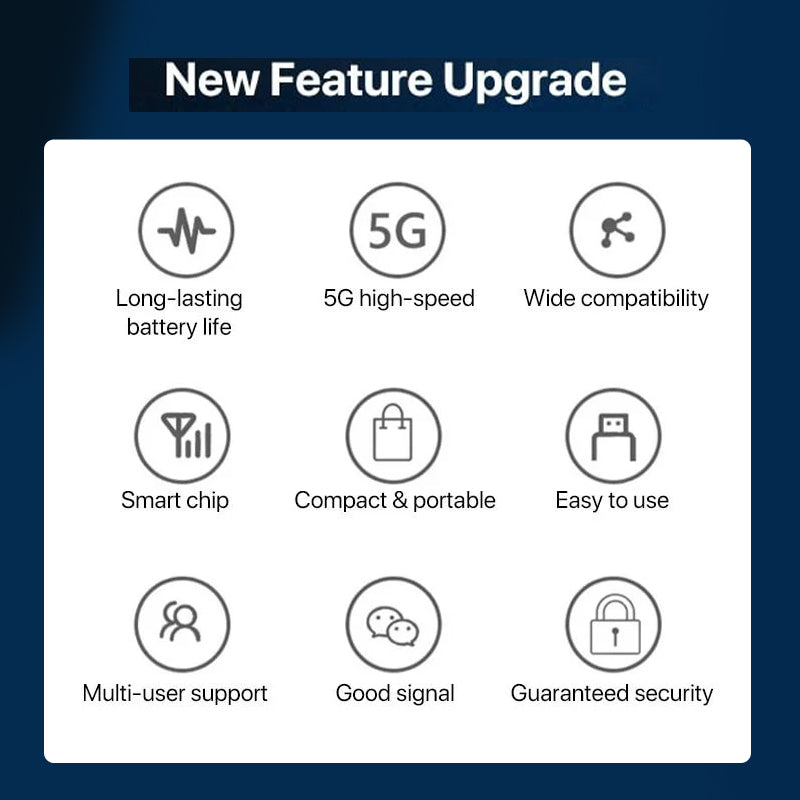 Noxord | WiFi Pro – Powerful Portable WiFi Booster for Fast & Reliable Internet Anywhere