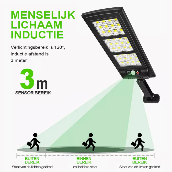 Wireless LED Solar Security Light - 100% Solar Energy! Noxord