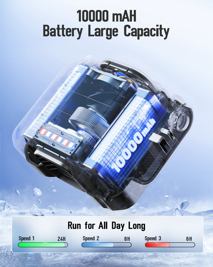 10000mAh Waist fan,Portable Belt Clip on Personal Fan | Kalsten