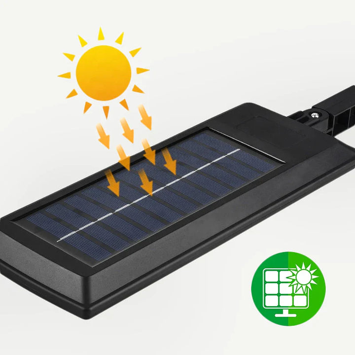 Wireless LED Solar Security Light - 100% Solar Energy! Noxord
