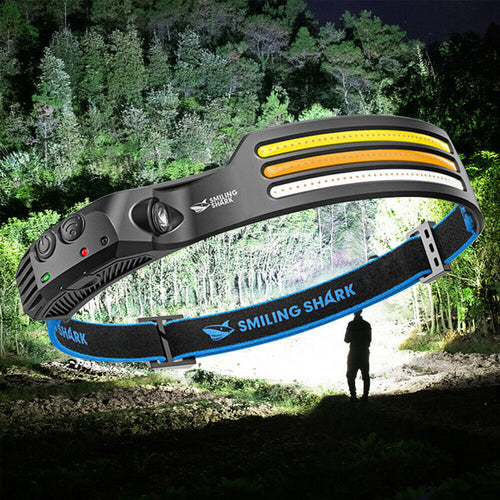USB Rechargeable Powerful LED Headlamp
