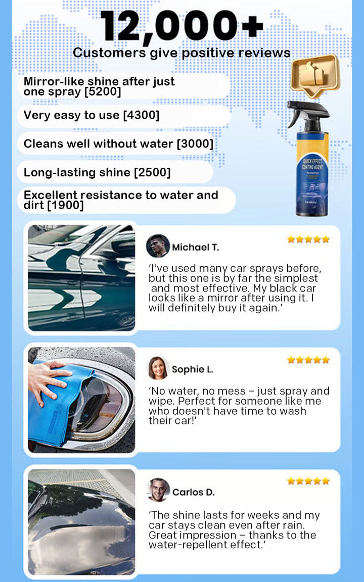 Kalsten | Car coating spray