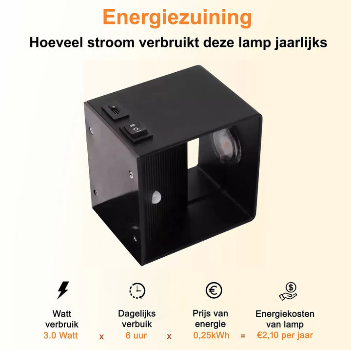 Rechargeable Motion Sensor Wall Lamp – Warm LED