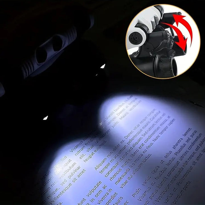 Kalsten | Magnifying glasses with LED lamps for double eyes