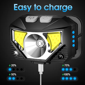 Kalsten | 2-Pack Ultra-Bright Led Rechargeable Headlamp Flashlight Waterproof And Motion Sensor