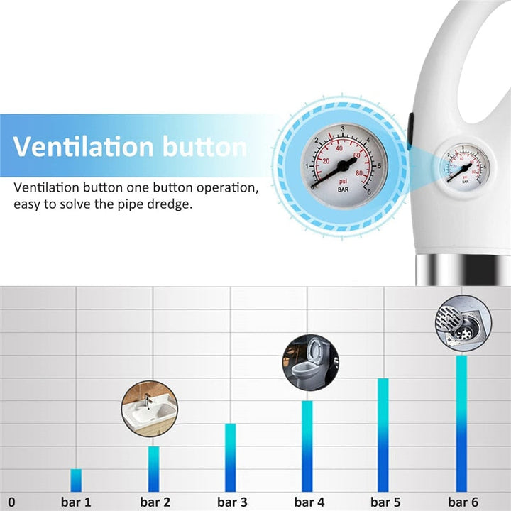 DrainBlast + 2 FREE Drain Plugs Today Only! | Kalsten
