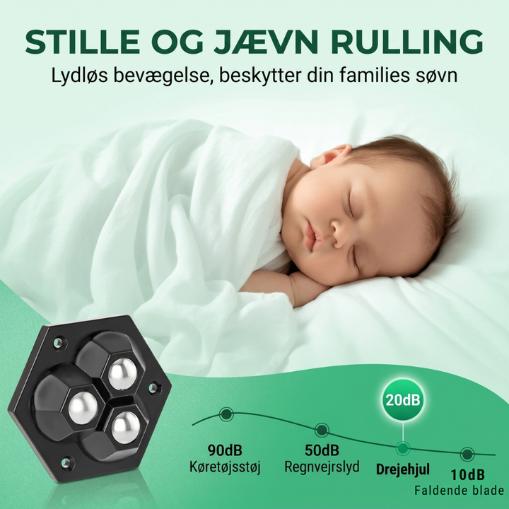 TriGlide 360° furniture wheels with bearings | Kalsten