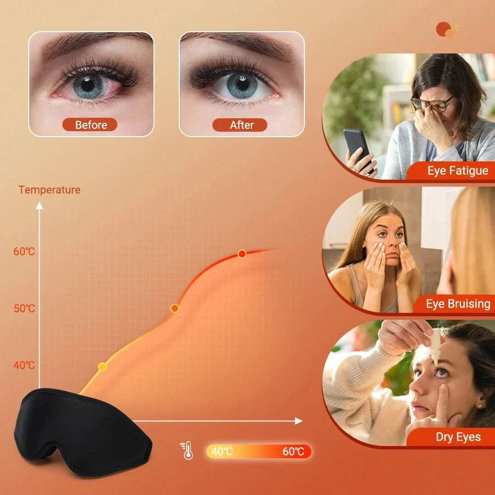 Kalsten | Electric Heated Eye Mask with Warming Function & Temperature Control