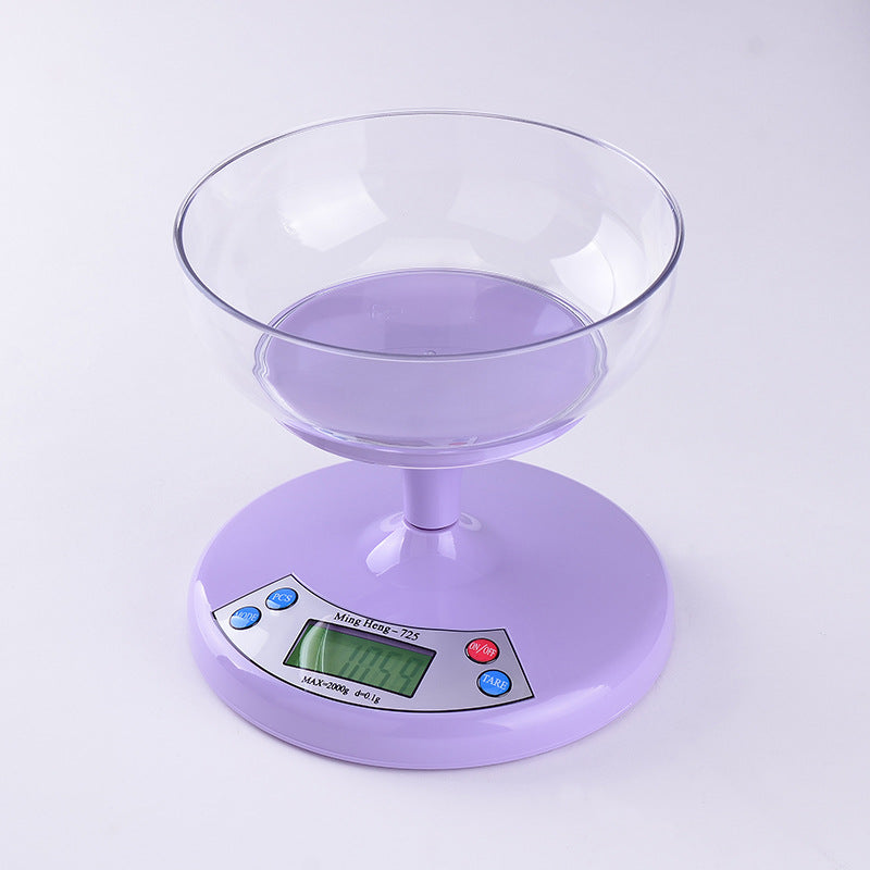 Electronic Kitchen Bowl Scale