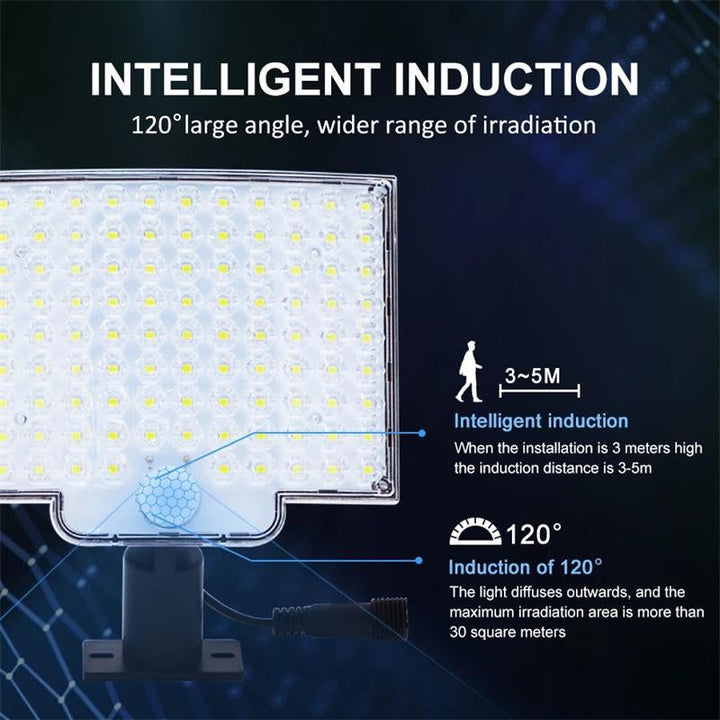 Solar Motion Sensor Security Light – 106 LEDs