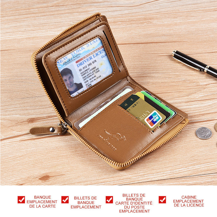 RFID Blocking Wallet for Men | Kalsten