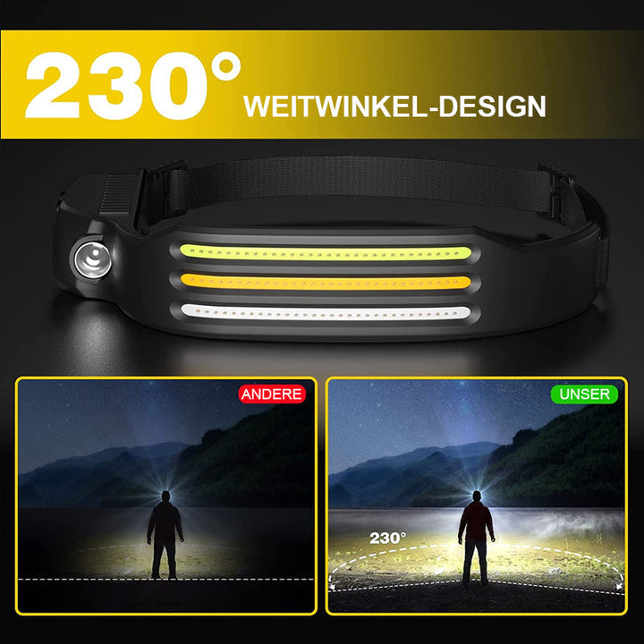 Heller LED strip floodlight for outdoor use | Kalsten