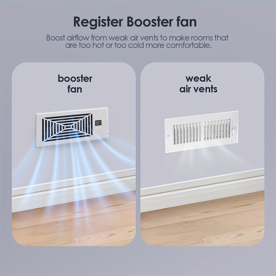 4" x 10" Smart Register Booster Fan – HVAC Building Supplies with Remote Control, Thermostat Control – Quiet Operation for Efficient Heating and Cooling | Kalsten