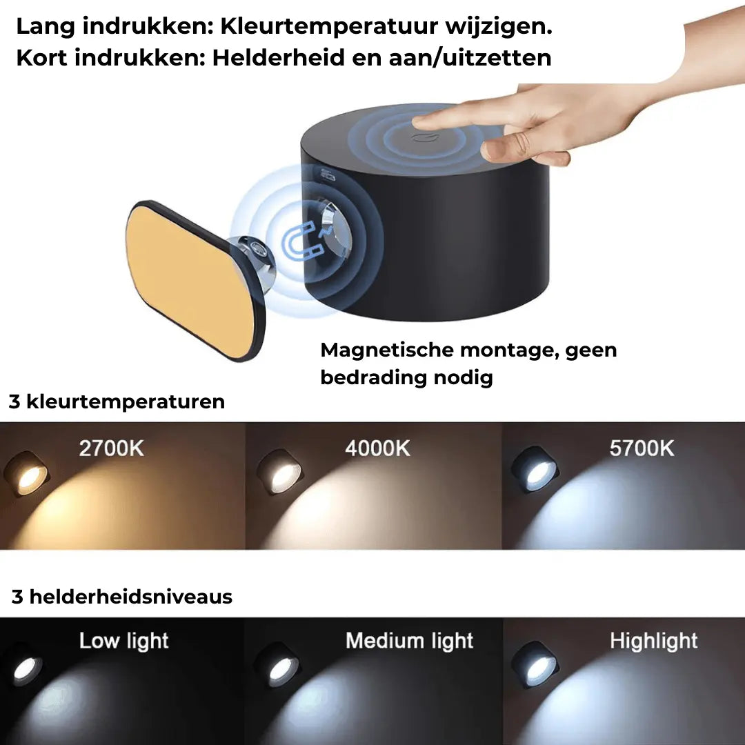 Wireless 360° Rechargeable Wall Lamp