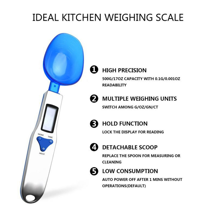 Digital Measuring Spoon Set