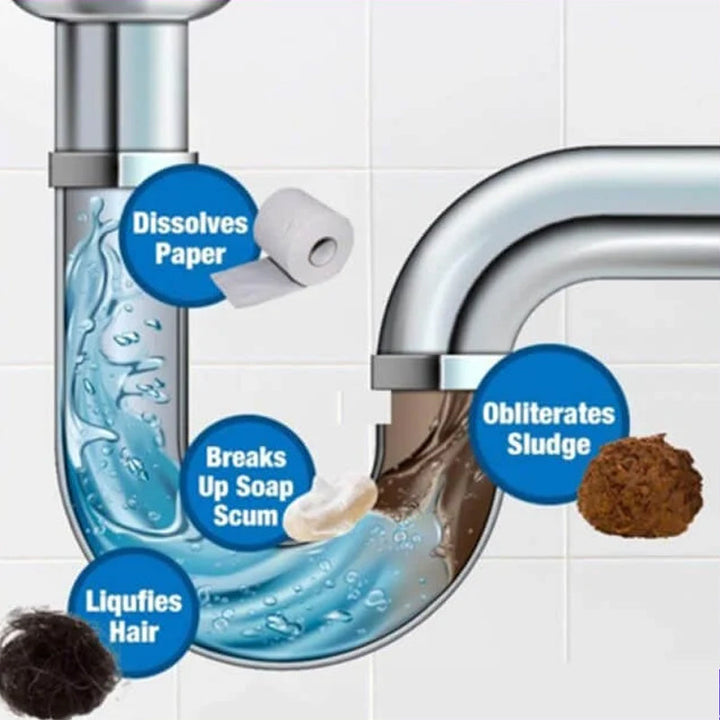 Kalsten | Sink & Drain Cleaner