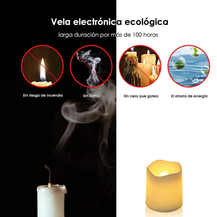 Set of 24 LED Flameless Candles - GlowFlicker | Kalsten