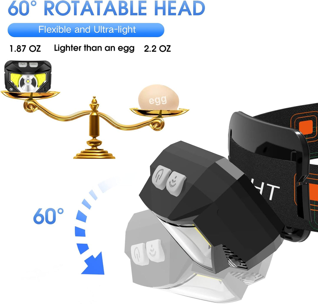 Rechargeable LED Headlamp with Motion Sensor – 2 Pack