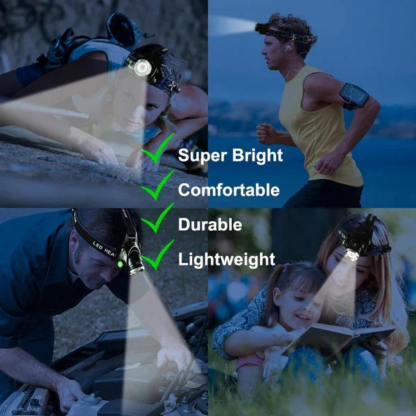 Kalsten | 300LM Rechargeable LED Headlamp Zoomable Torch Tactical Headlight Flashlight