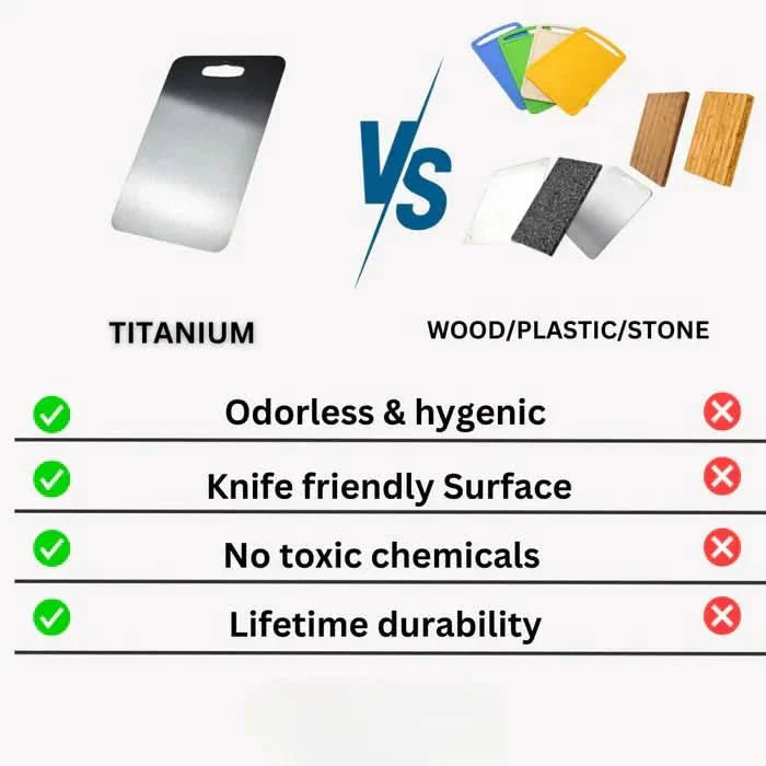 Antibacterial & Durable Kitchen Essential