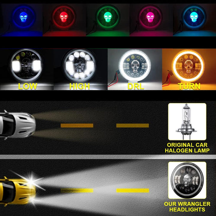 Noxord | 7 Inch Skull LED Headlight