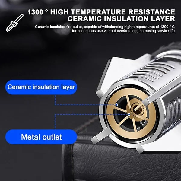 Windproof lighter with torch for self-defense | Kalsten