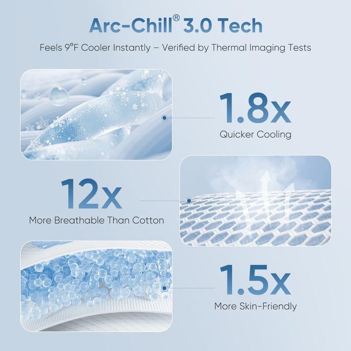 Stay Cool with Q-Max 0.5 — The Ultimate  3.0 Cooling Fitted Sheet by Elegear | Kalsten