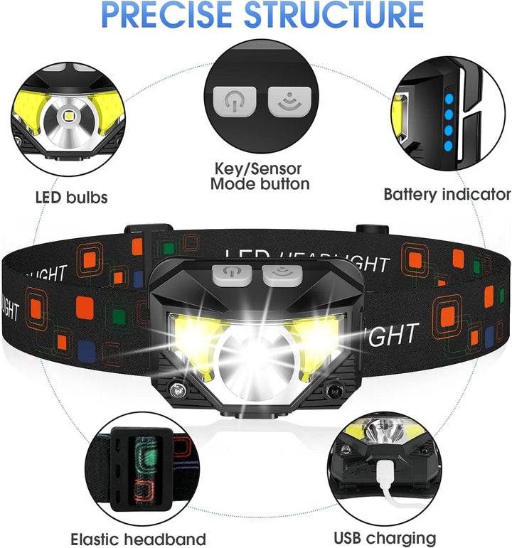 Kalsten | 2-Pack Ultra-Bright Led Rechargeable Headlamp Flashlight Waterproof And Motion Sensor